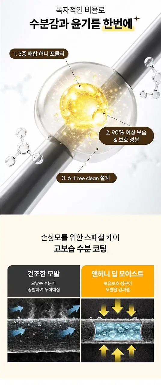 [백지헌PICK] 앤허니 모이스트 헤어팩 130g 2종 택1(딥, 멜티) 상세페이지 5